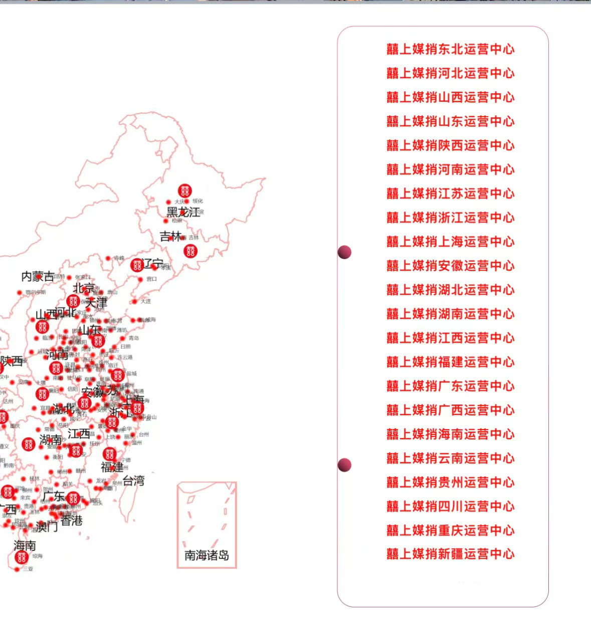全国分布图